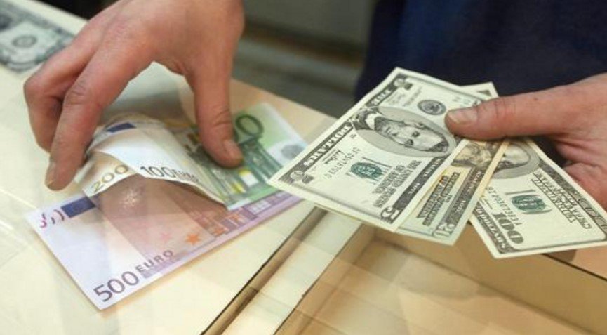Forex Döviz İşlemleri Bilgileri