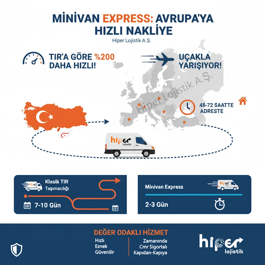 Minivan Express Taşımacılık